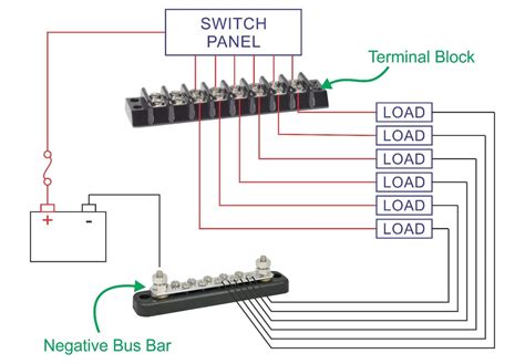 terminal blocks wiring diagram